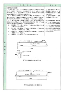 Aluminium Stanchion Certificate Japan