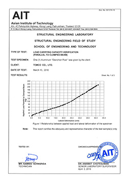 Aluminium Stanchion New Model