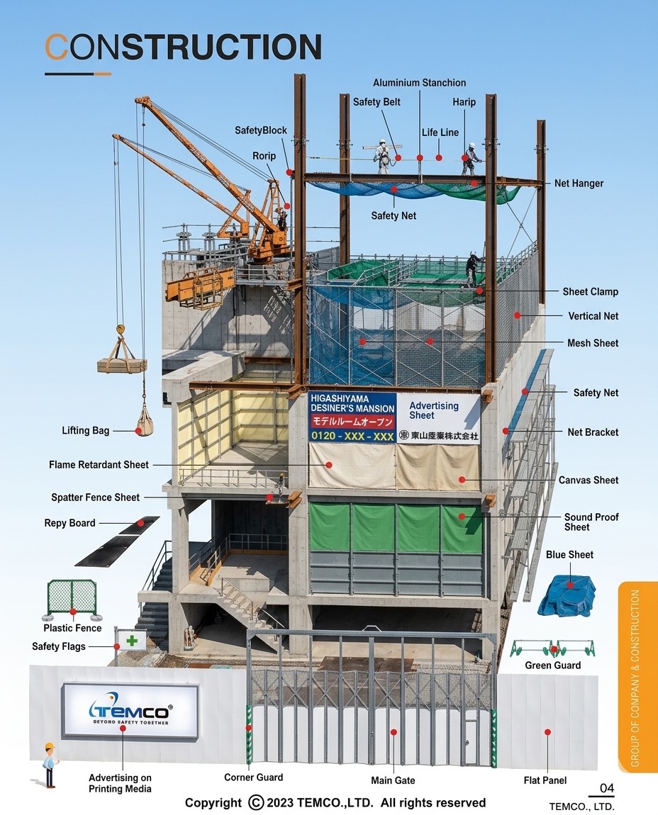 TEMCO Construction Safety Equipment Diagram