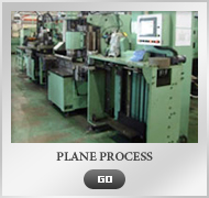 Measuring Equipment